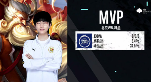 城镇管理 城镇管理