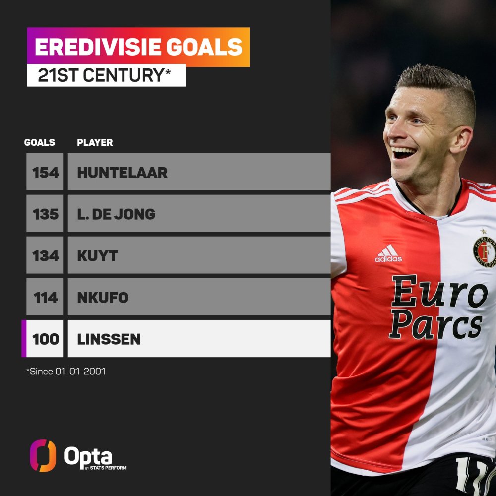 外援分工清 外援分工清