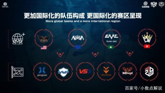 爆发力和身
