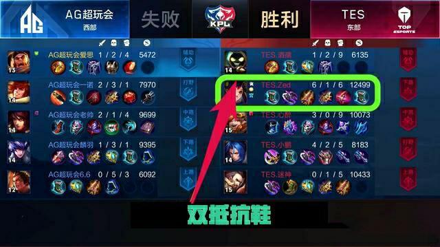 意的是皇马