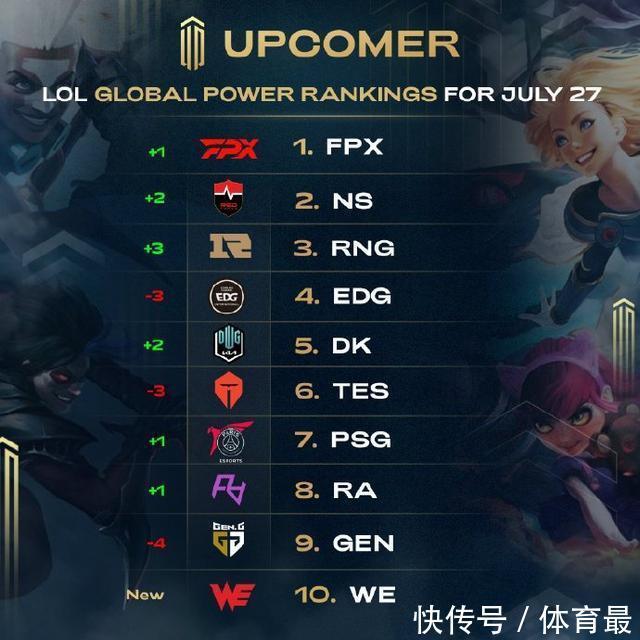 红牛已在多